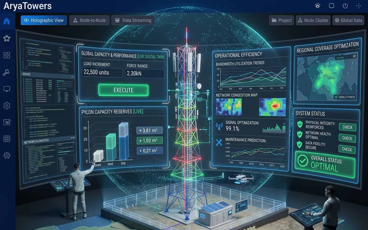 Solutions digitales / Digital Twin